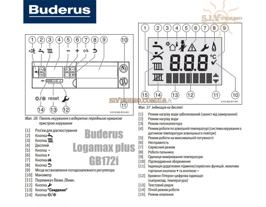 Котел Buderus Logamax plus GB172i-42 одноконтурний конденсаційний